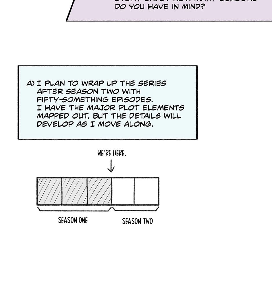 Read Off The Plate chapter 31.1 image 28 on Lezhin