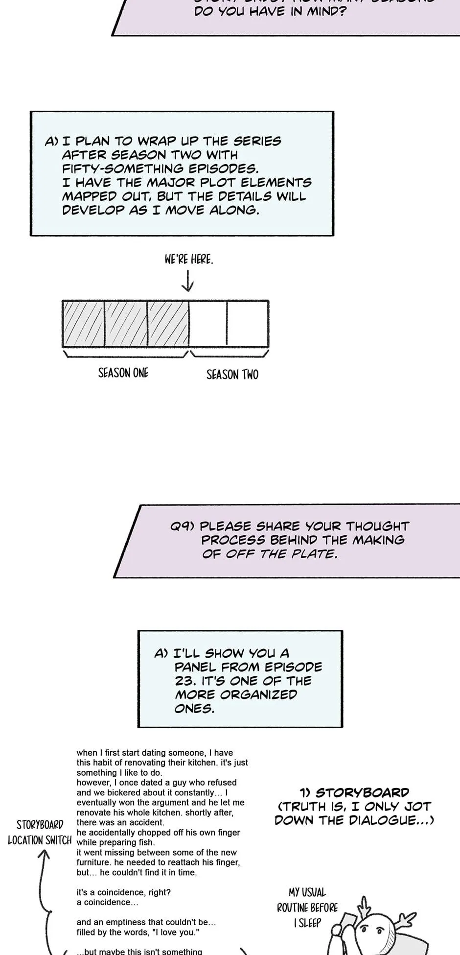 Read Off The Plate chapter 31.5 image 15 on Lezhin
