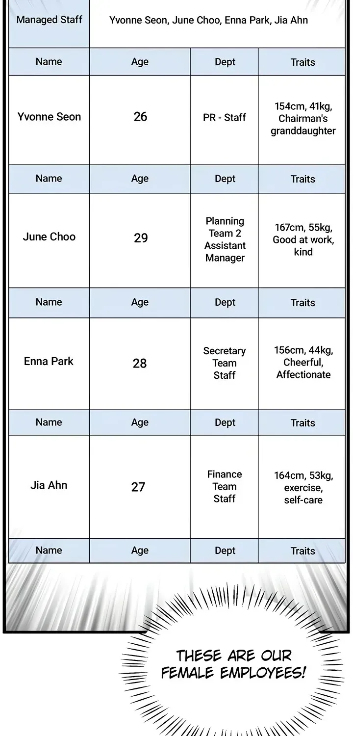 Read Office Romance Registry chapter 1 image 29 on Lezhin