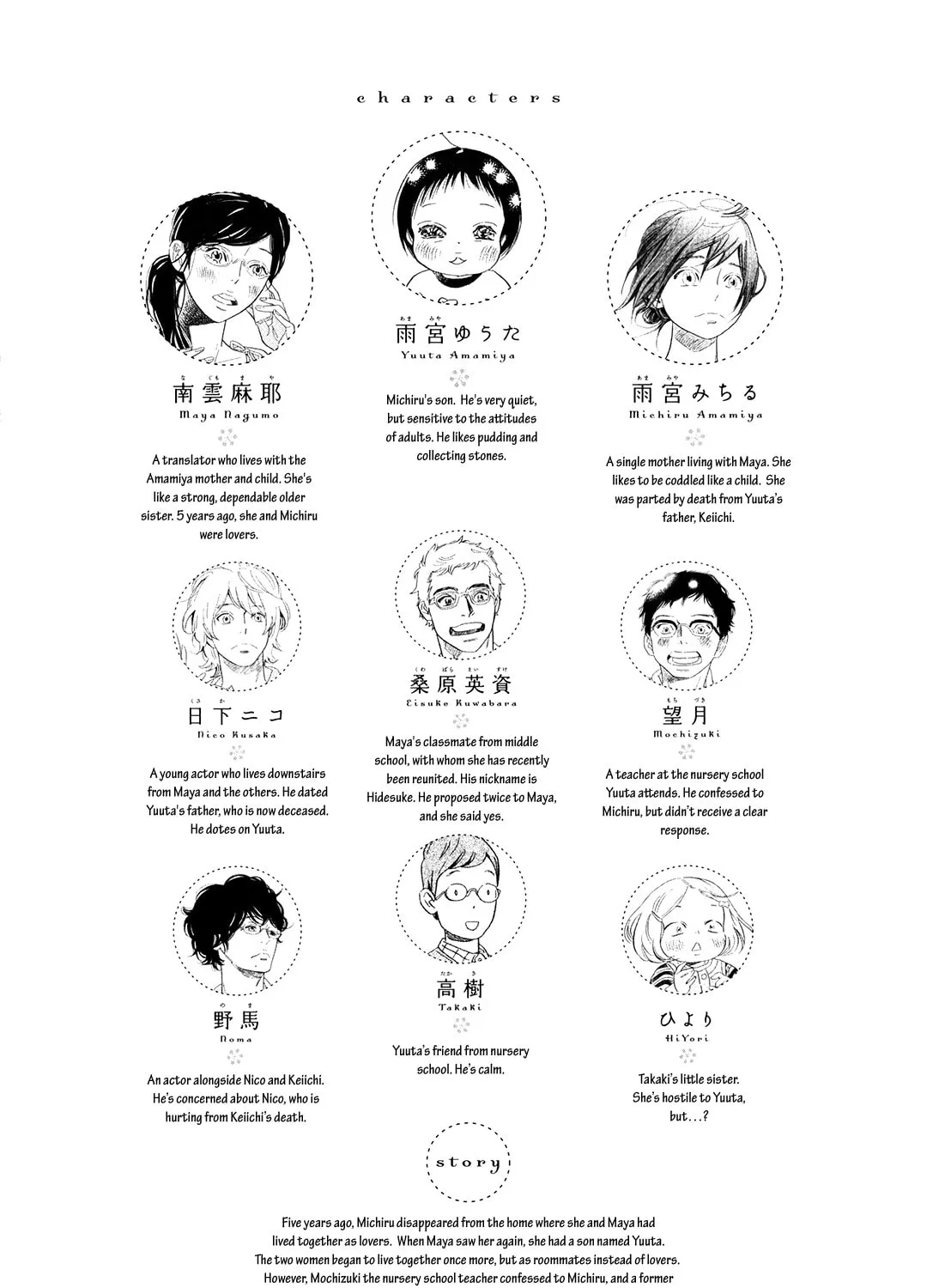 Read Ohana Holoholo chapter 20 image 14 on Lezhin