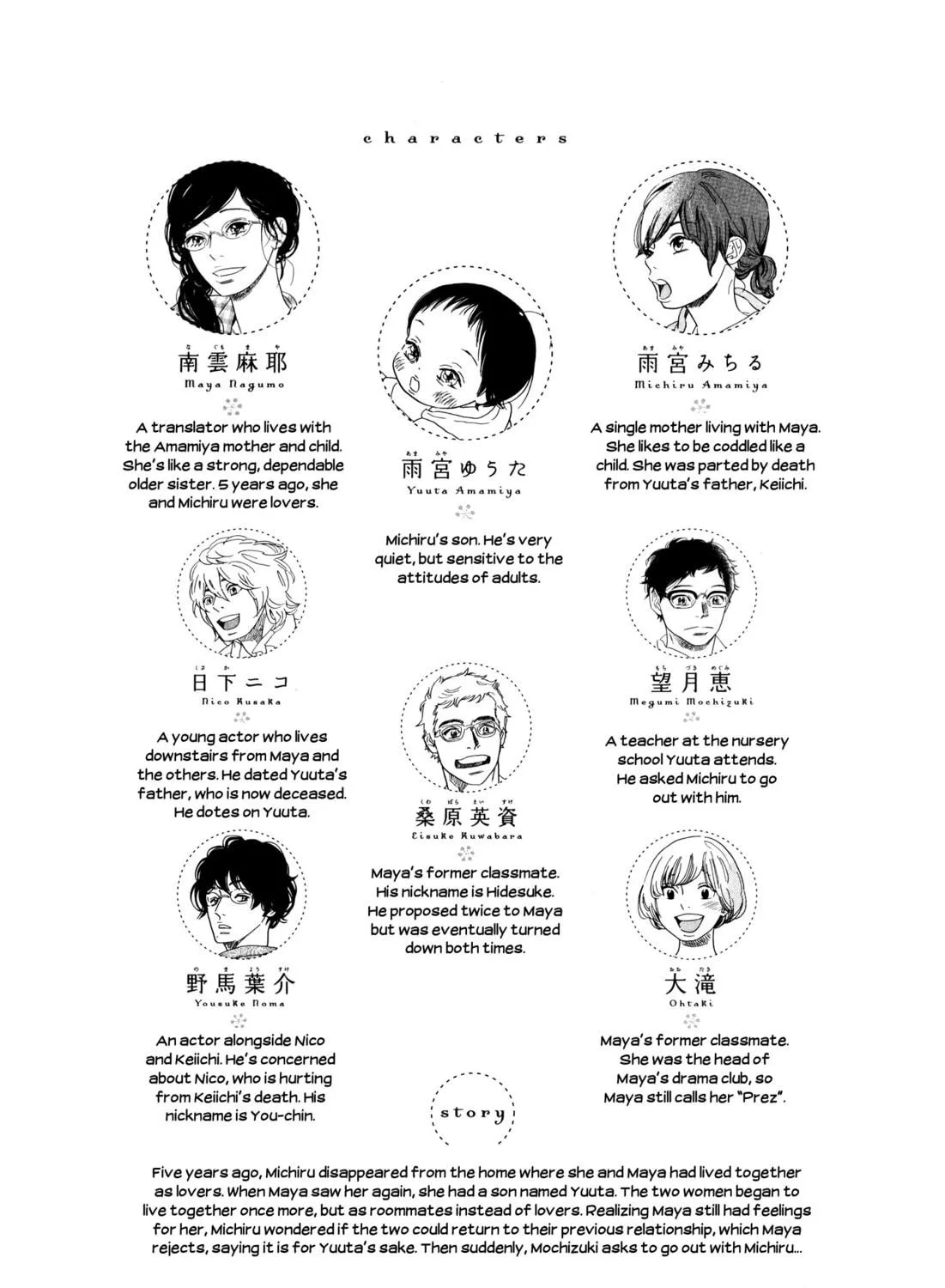 Read Ohana Holoholo chapter 33 image 8 on Lezhin