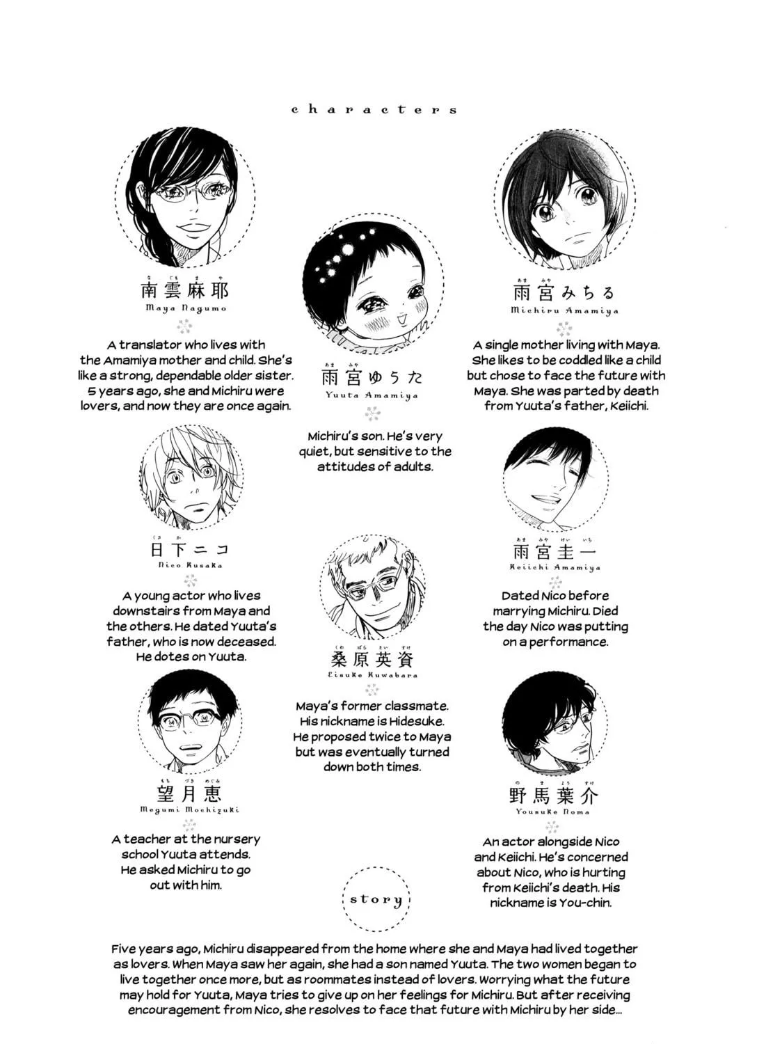 Read Ohana Holoholo chapter 36.2 image 8 on Lezhin