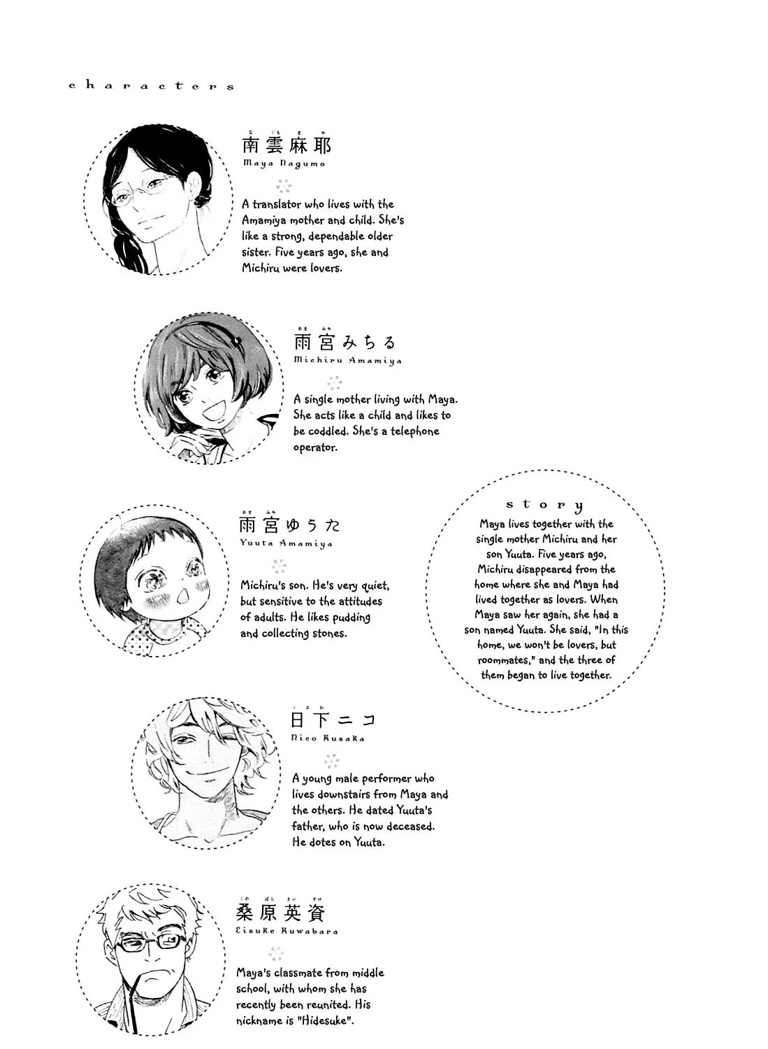 Read Ohana Holoholo chapter 5.5 image 2 on Lezhin