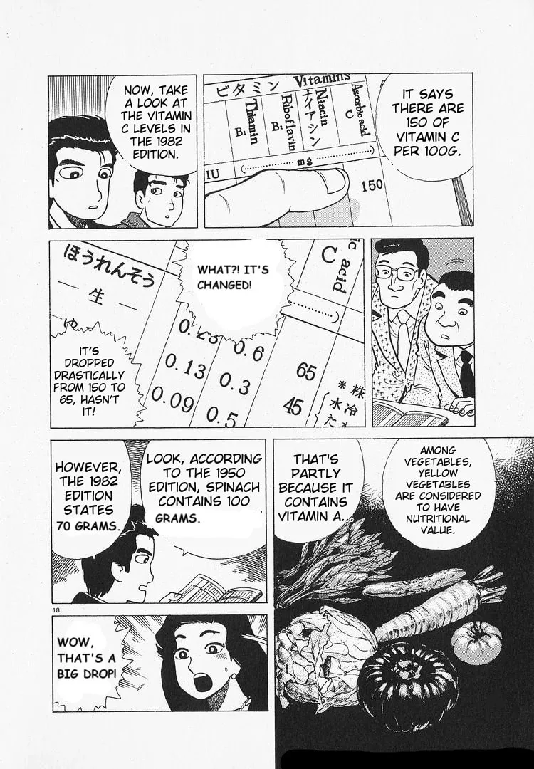 Read Oishinbo chapter 198 image 22 on Lezhin
