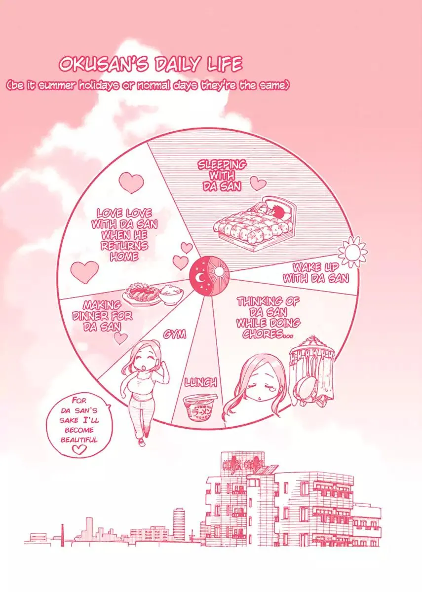 Read Okusan chapter 75 image 25 on Lezhin