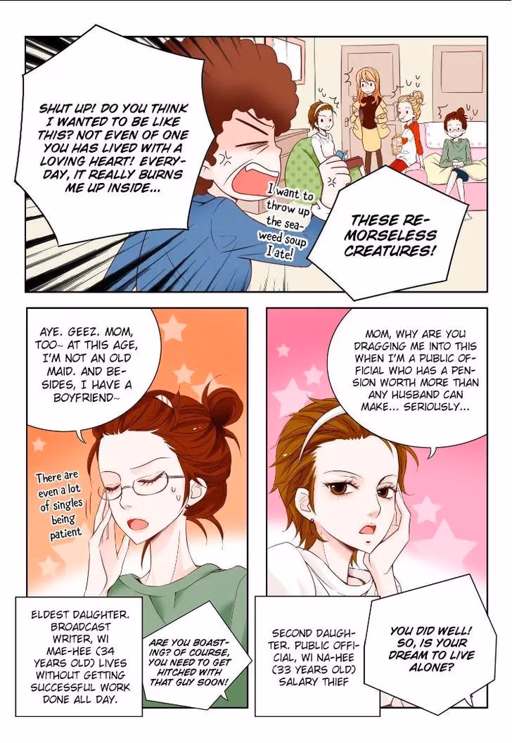 Read Omangwa Nangman chapter 1 image 7 on Lezhin