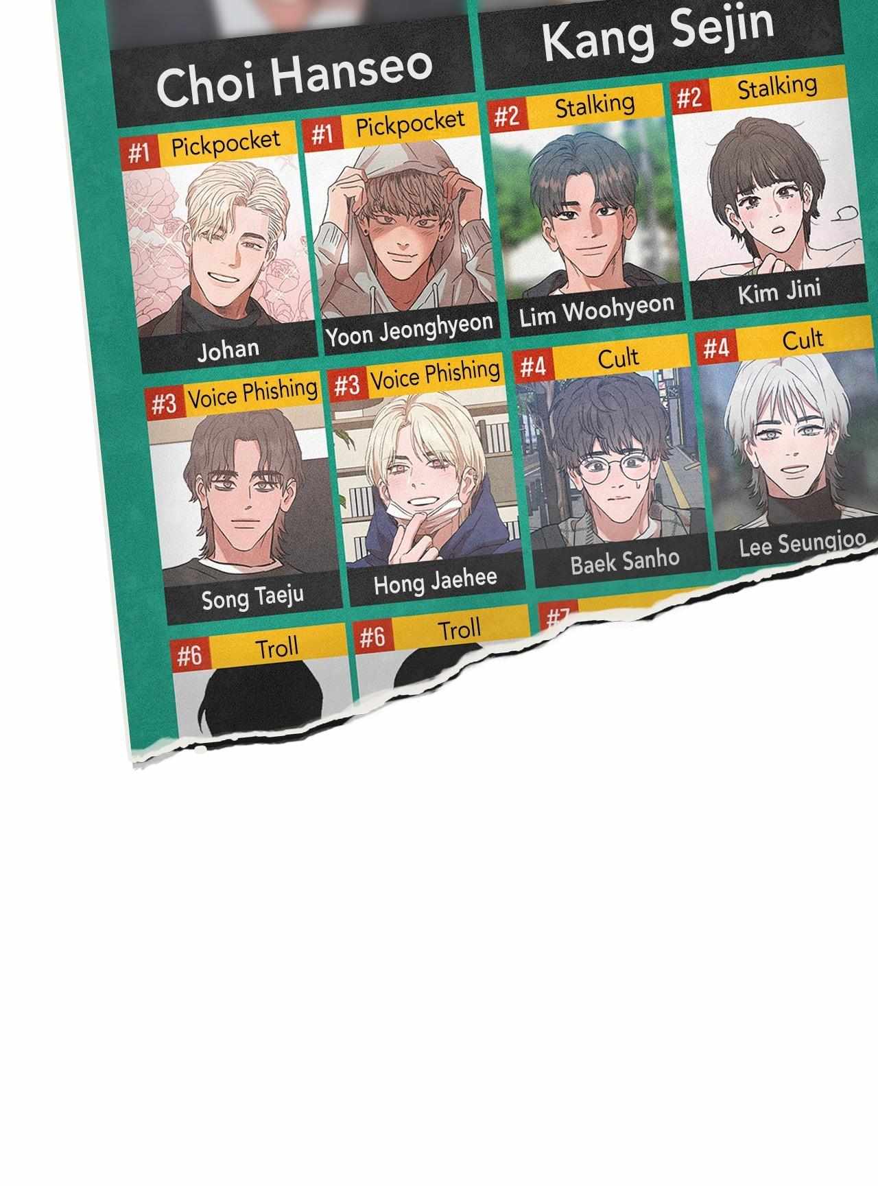 Read On-Site Arrest! chapter 28 image 67 on Lezhin