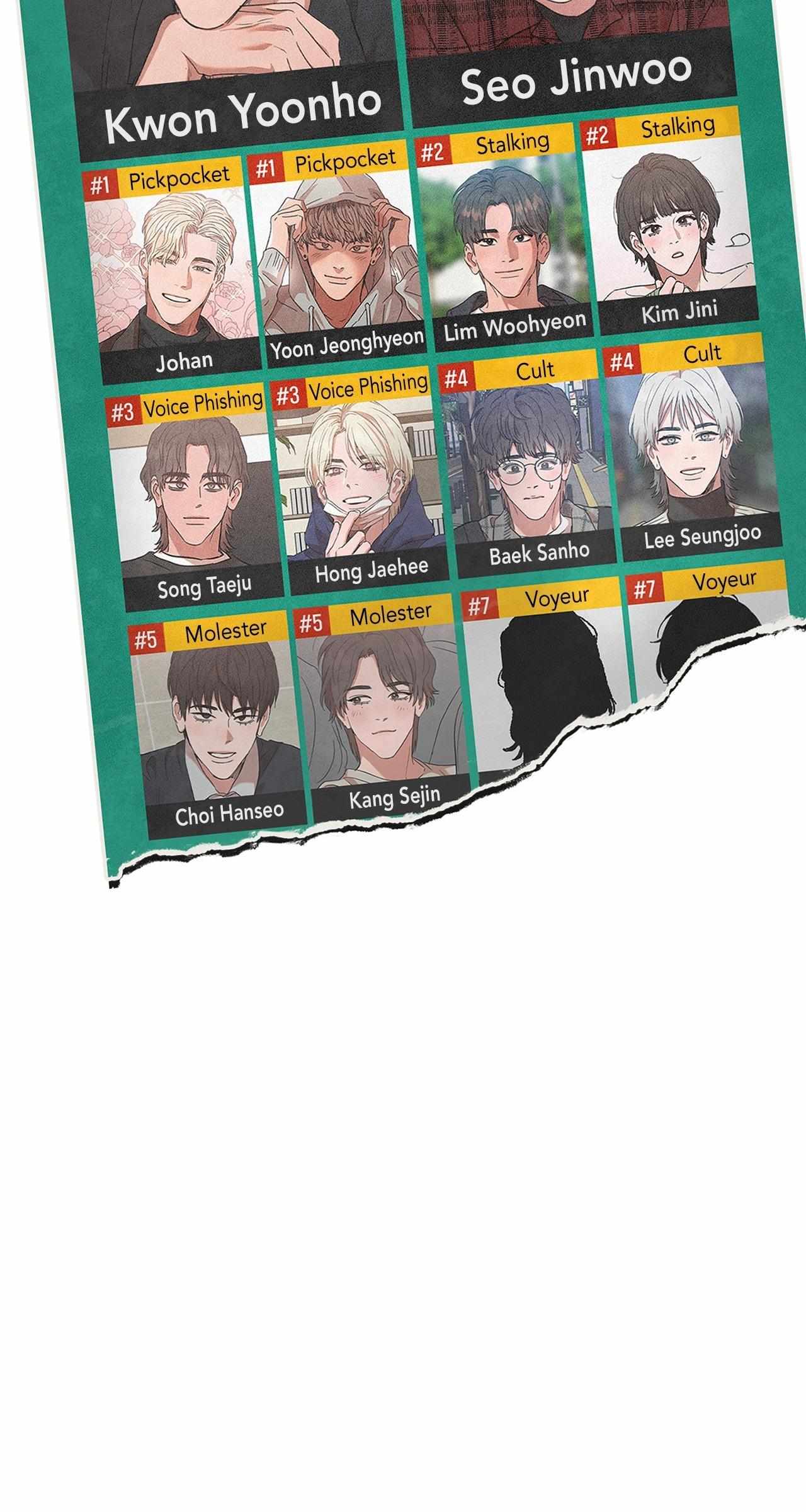 Read On-Site Arrest! chapter 35.5 image 23 on Lezhin