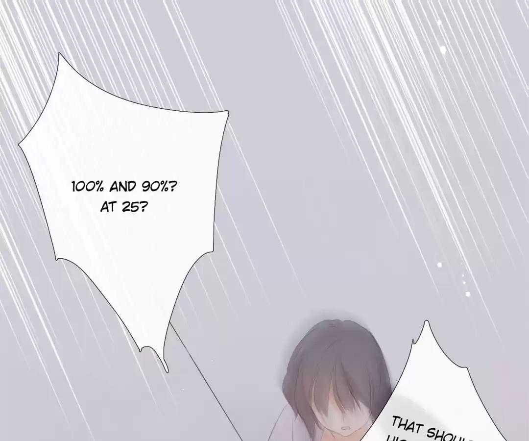 Read Once More chapter 1 image 151 on Lezhin