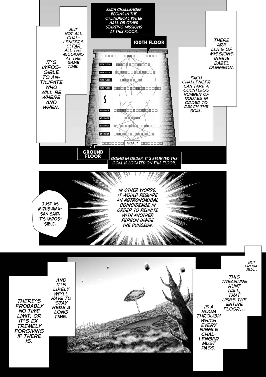 Read One Hundred Storey Tower chapter 33 image 1 on Lezhin