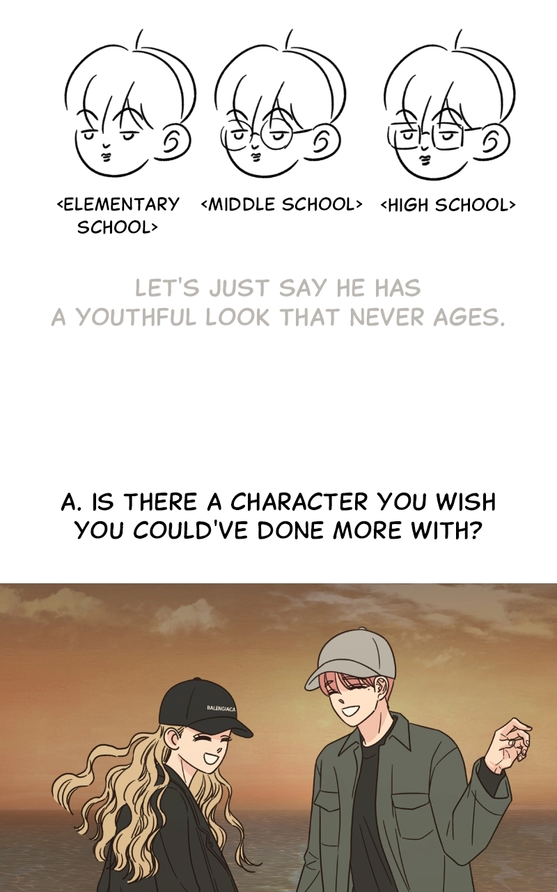 One-of-a-Kind Romance Chapter 160.1 page 20 - 