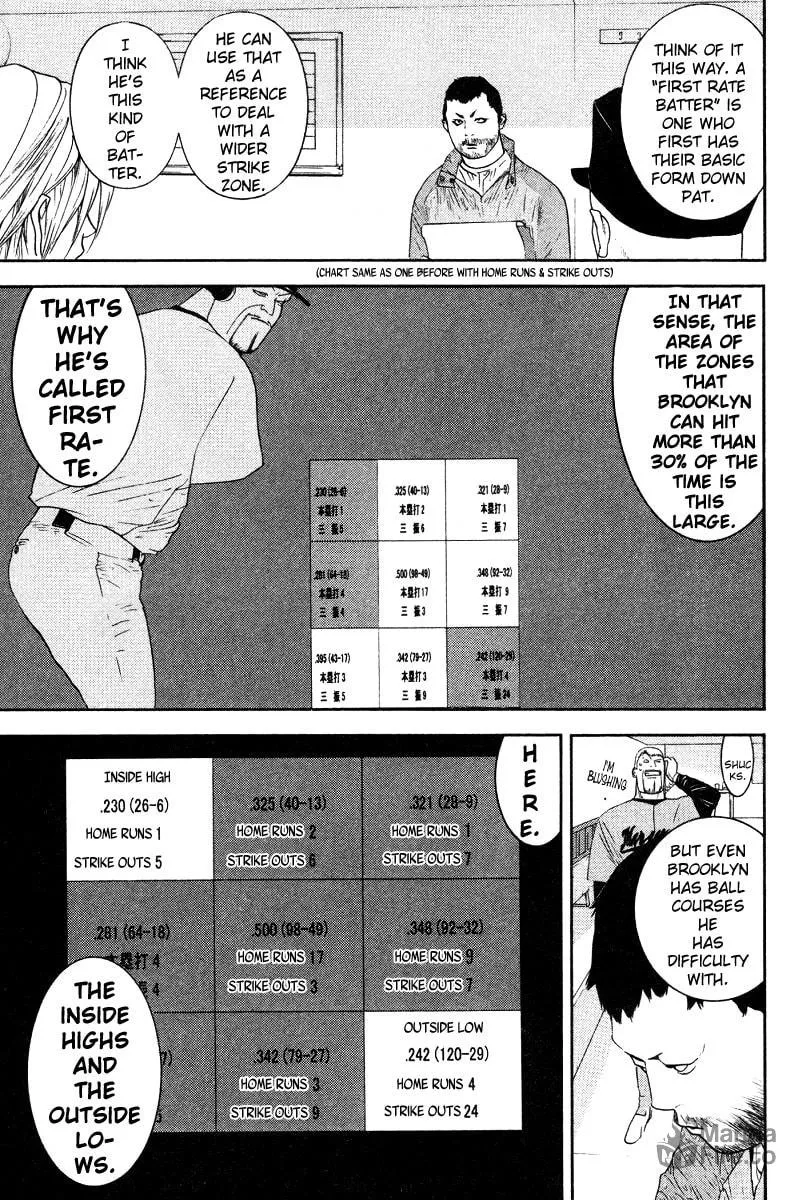 Read One Outs chapter 167 image 4 on Lezhin