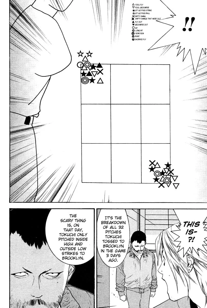 Read One Outs chapter 167 image 7 on Lezhin