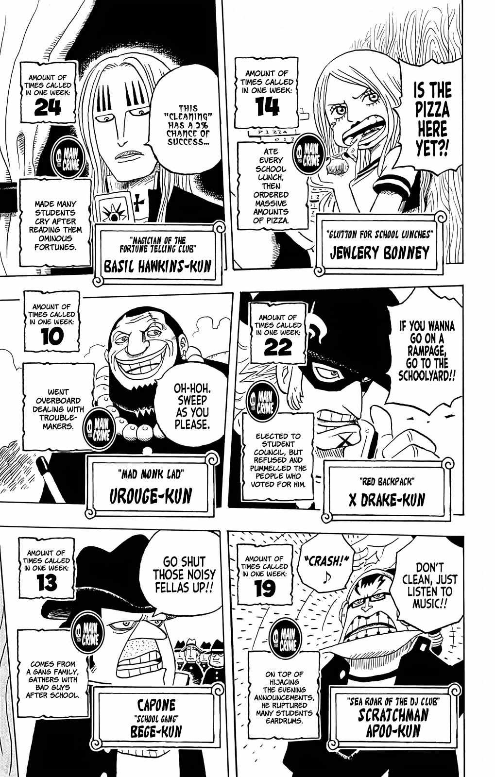 Read One Piece Academy chapter 5 image 10 on Lezhin