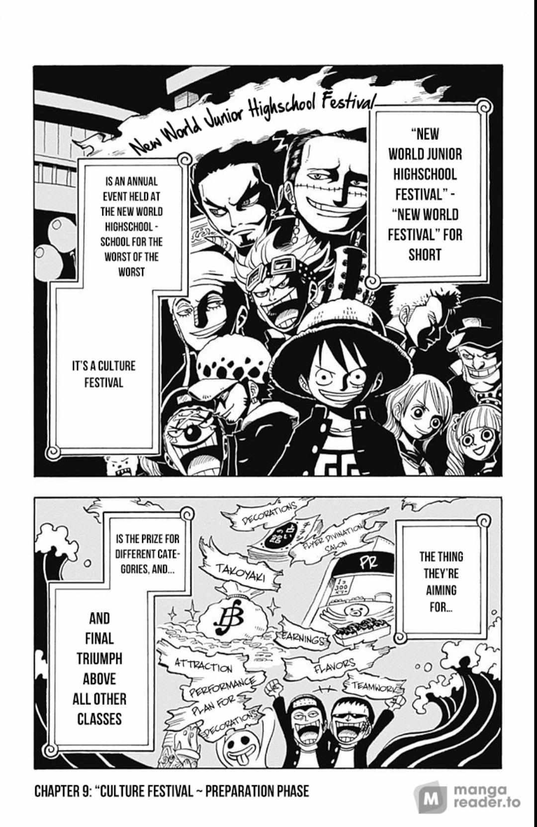 Read One Piece Academy chapter 9 image 1 on Lezhin