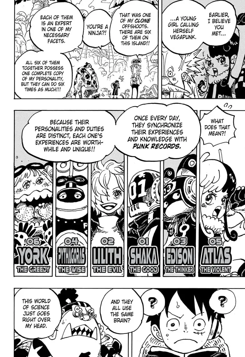 Read One Piece (Colored) chapter 1067 image 3 on Lezhin