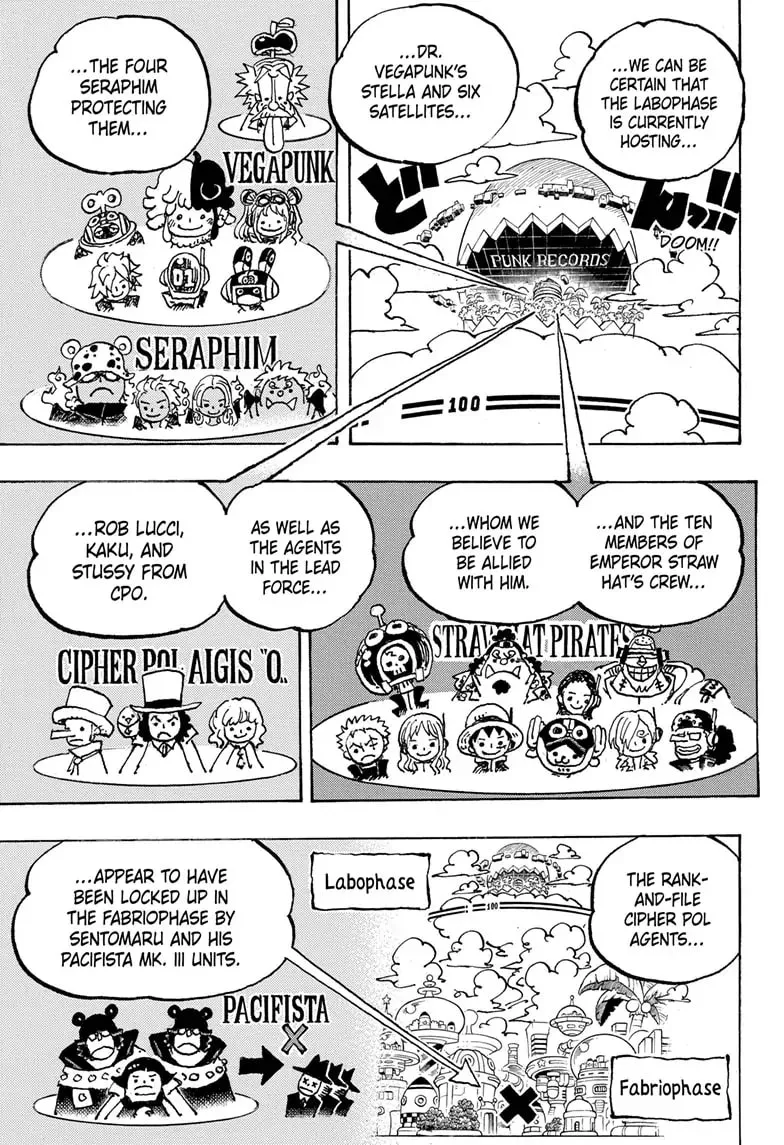 Read One Piece (Colored) chapter 1089 image 9 on Lezhin