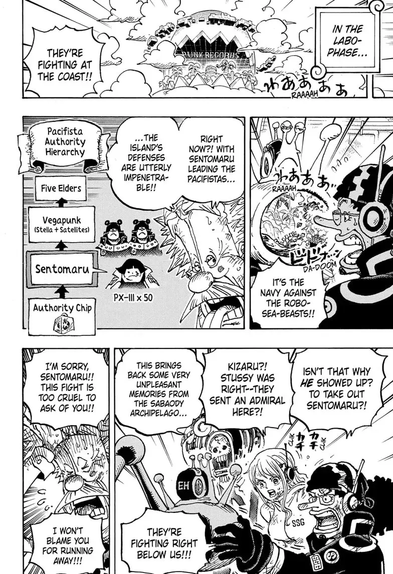 Read One Piece (Colored) chapter 1091 image 4 on Lezhin