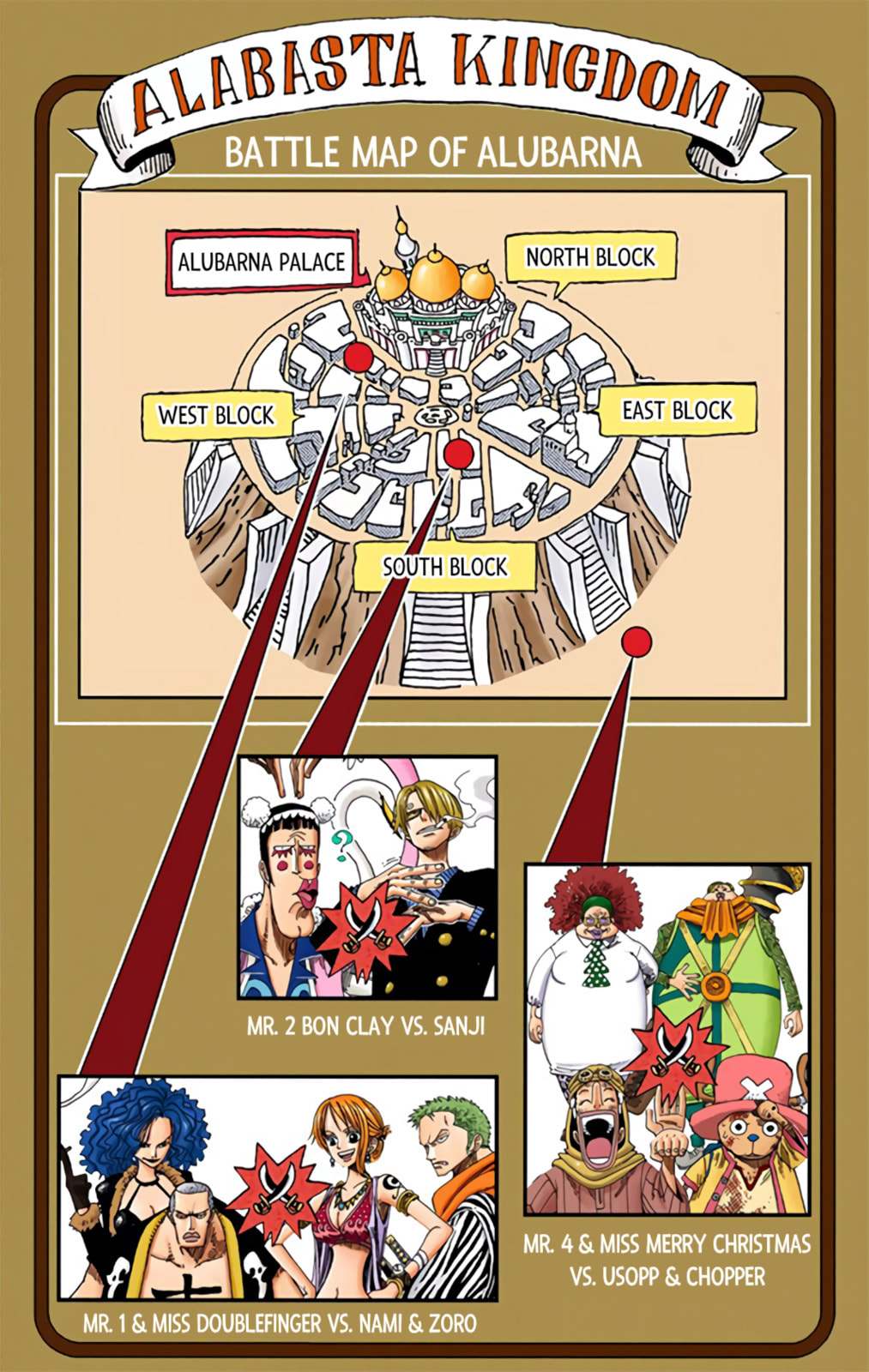 Read One Piece (Colored) chapter 186 image 19 on Lezhin