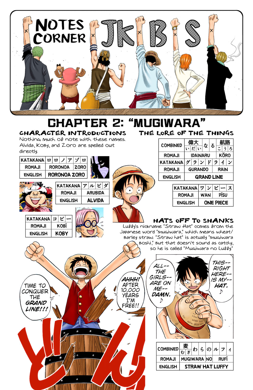 Read One Piece (Colored) chapter 2 image 24 on Lezhin