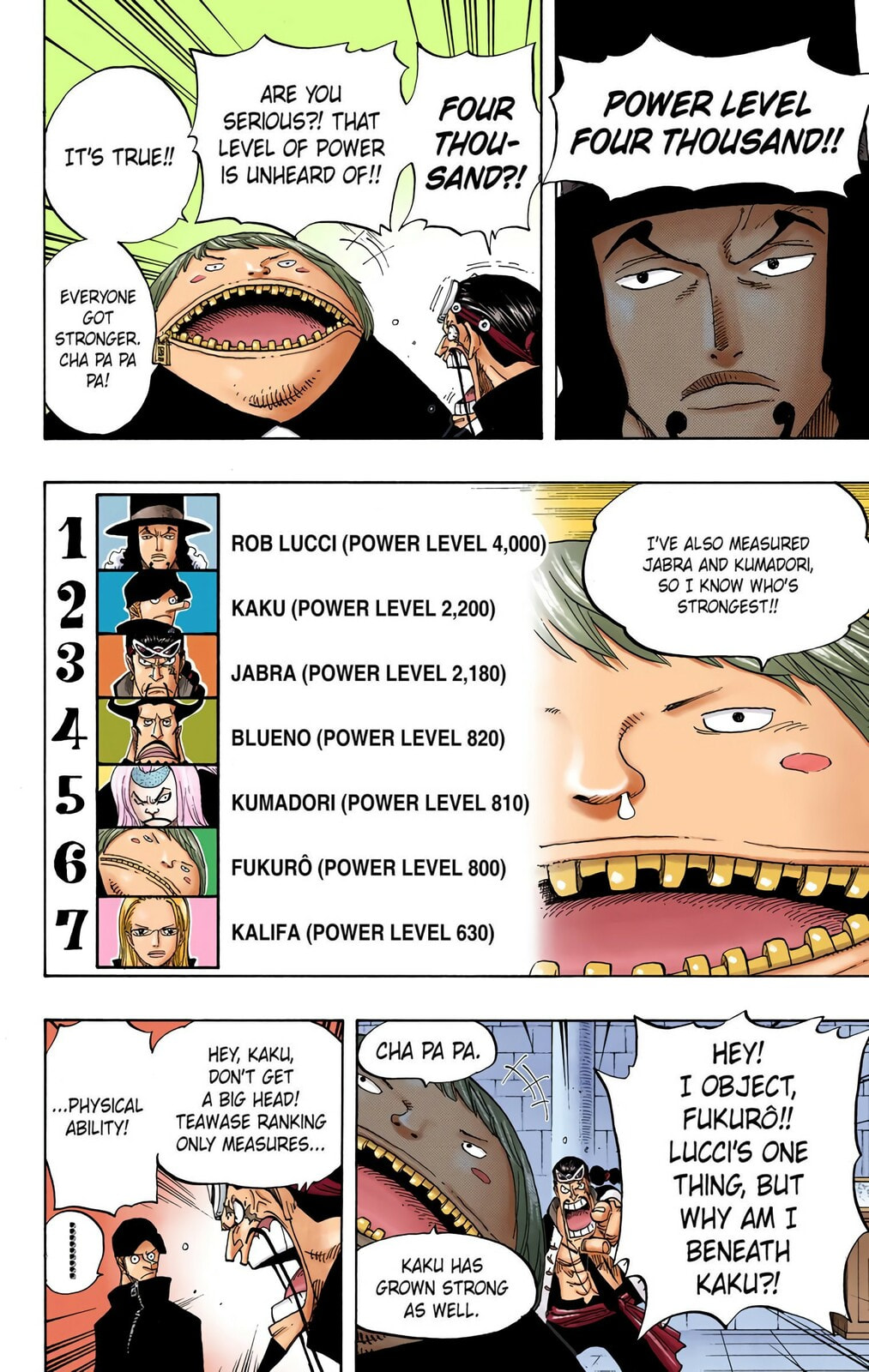 Read One Piece (Colored) chapter 379 image 6 on Lezhin