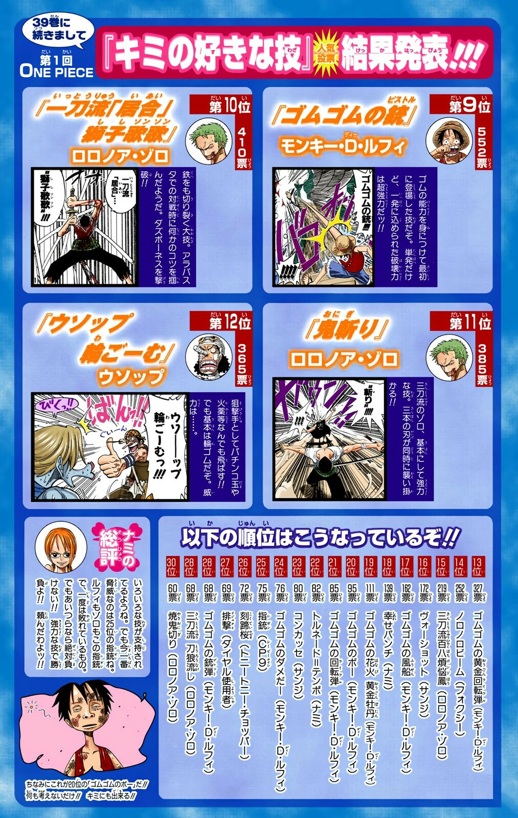 Read One Piece (Colored) chapter 387 image 18 on Lezhin