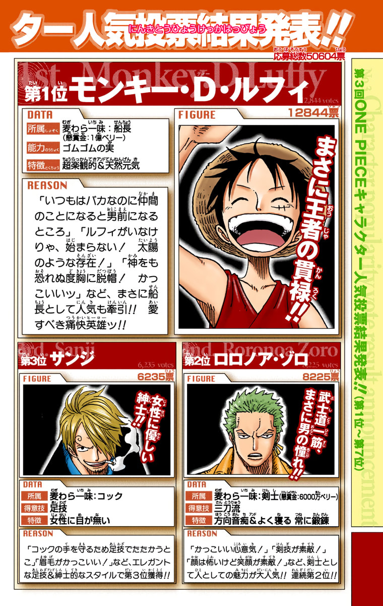 Read One Piece (Colored) chapter 419 image 28 on Lezhin