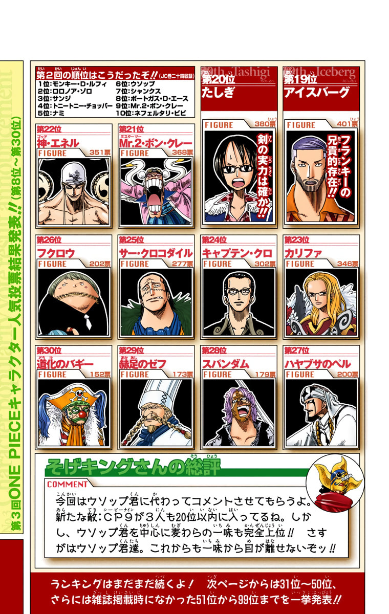 Read One Piece (Colored) chapter 419 image 31 on Lezhin