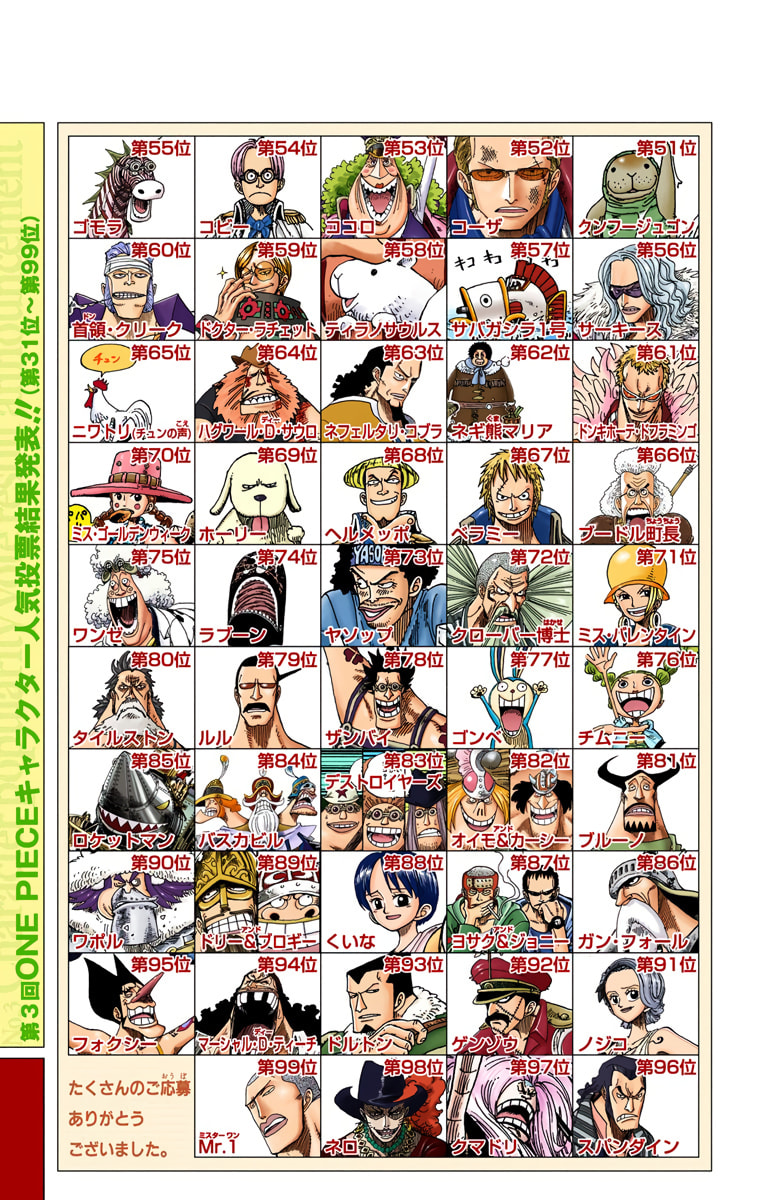 Read One Piece (Colored) chapter 419 image 33 on Lezhin