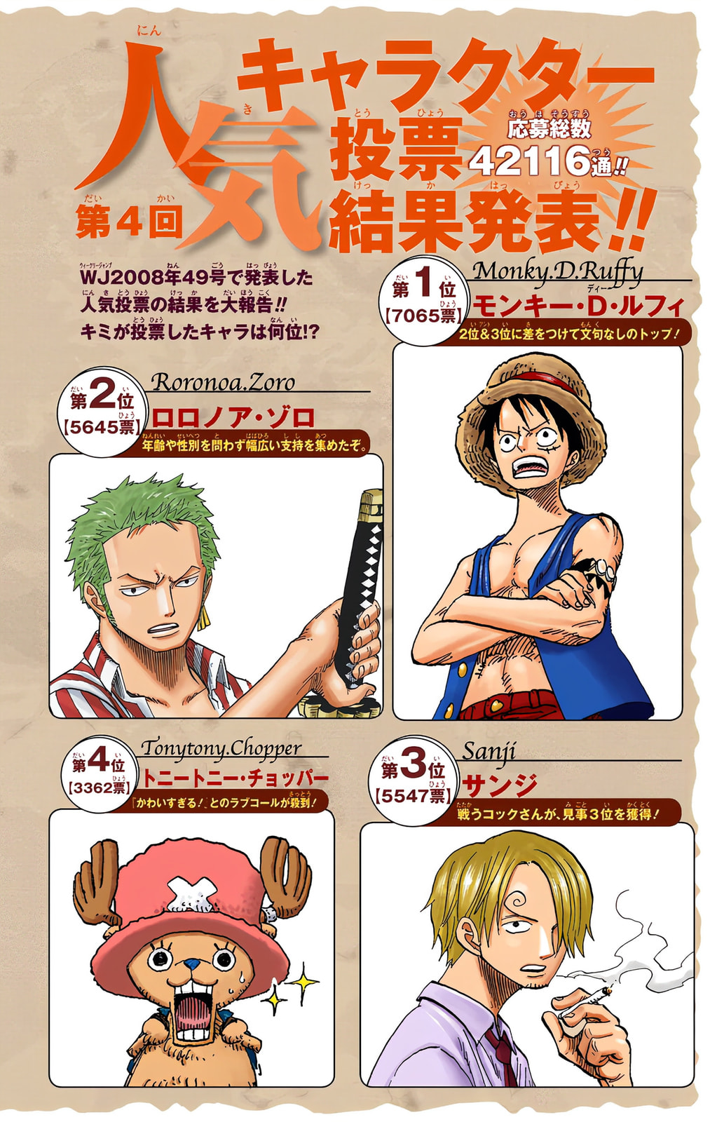 Read One Piece (Colored) chapter 541 image 19 on Lezhin
