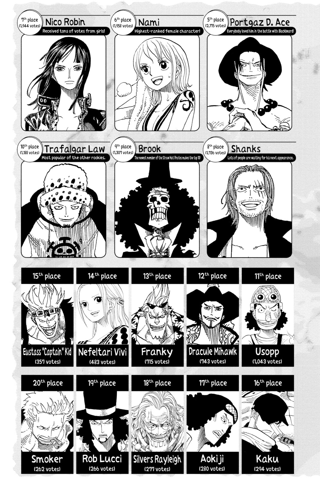 Read One Piece (Colored) chapter 541 image 22 on Lezhin