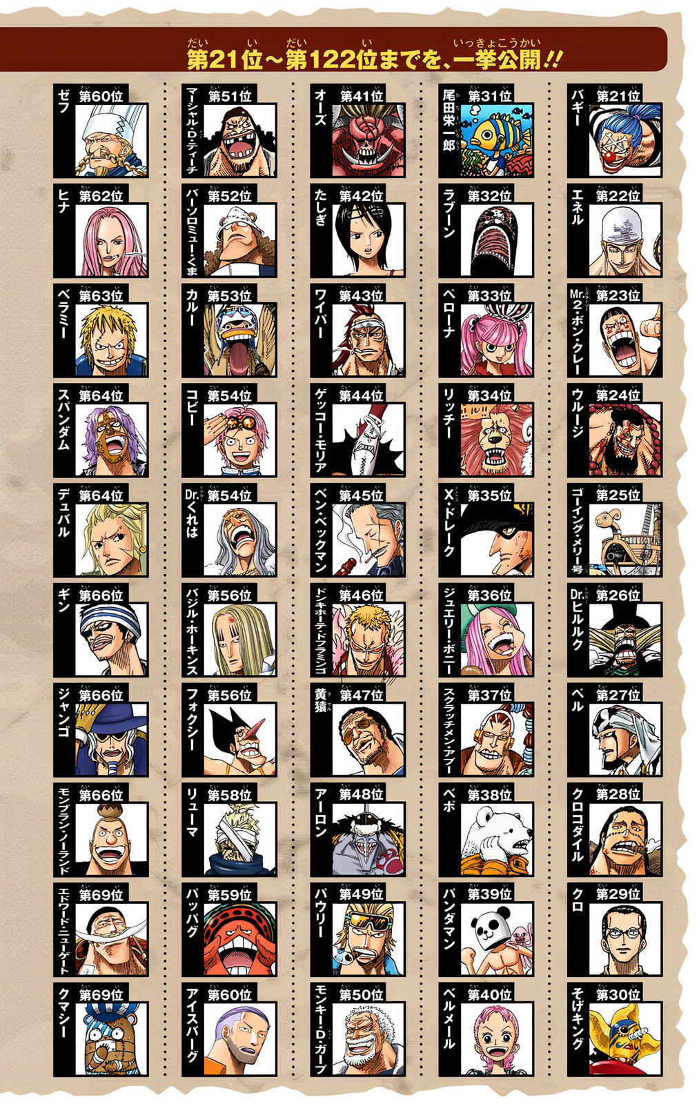 Read One Piece (Colored) chapter 541 image 23 on Lezhin