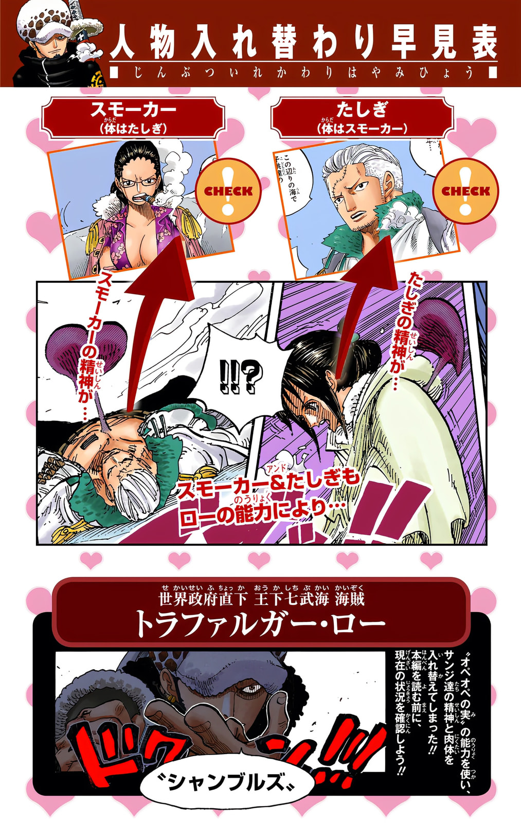 Read One Piece (Colored) chapter 668 image 1 on Lezhin