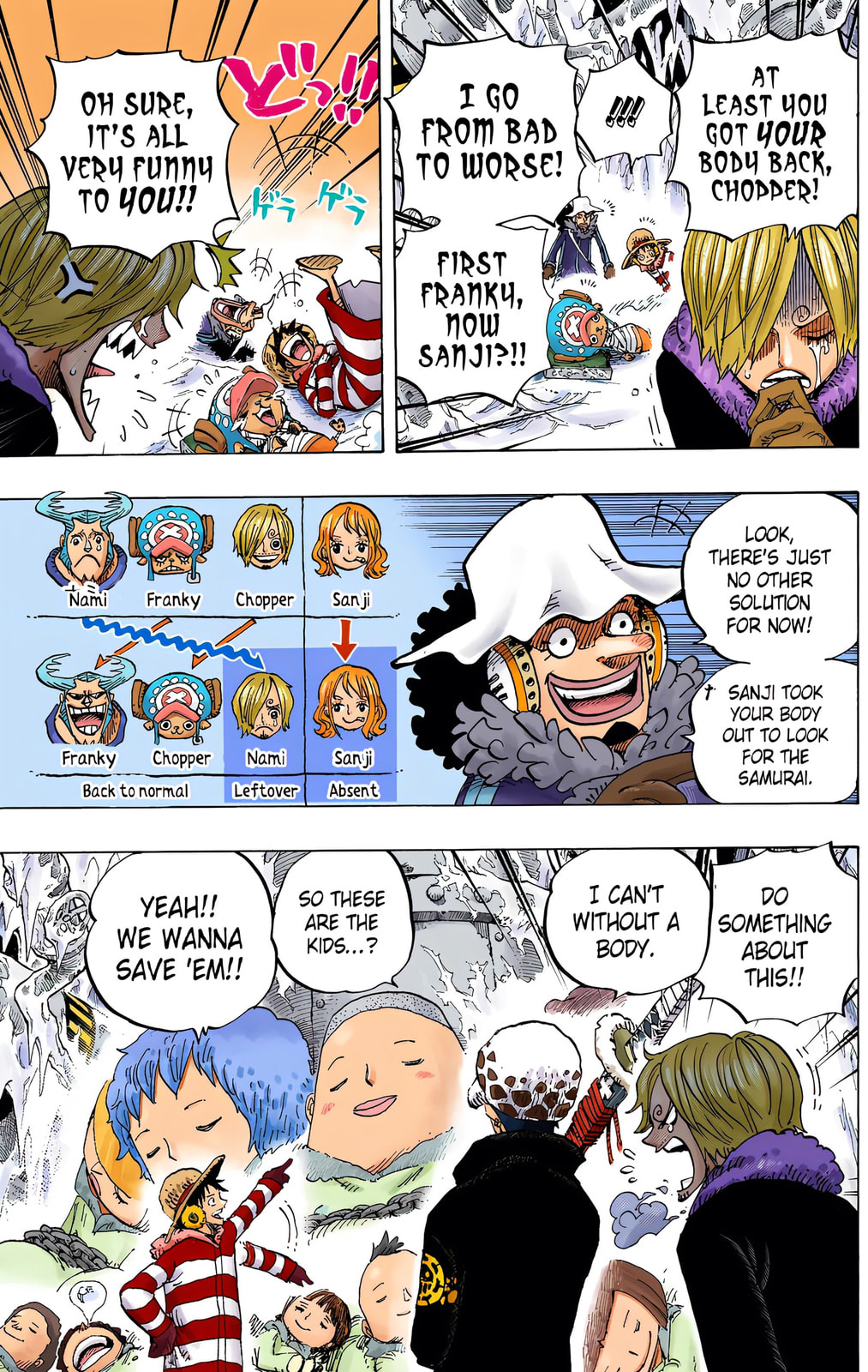 Read One Piece (Colored) chapter 668 image 8 on Lezhin