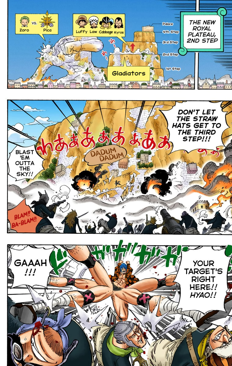 Read One Piece (Colored) chapter 754 image 5 on Lezhin