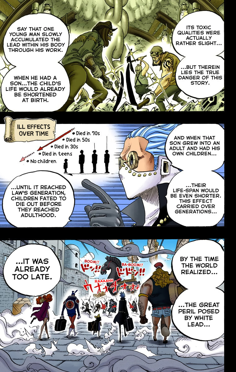 Read One Piece (Colored) chapter 762 image 7 on Lezhin