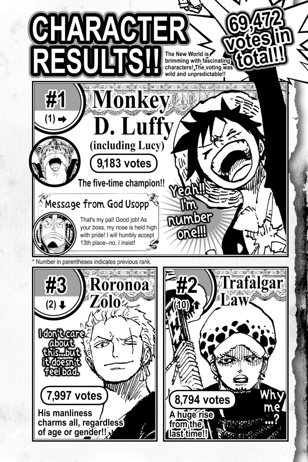 Read One Piece (Colored) chapter 763 image 17 on Lezhin