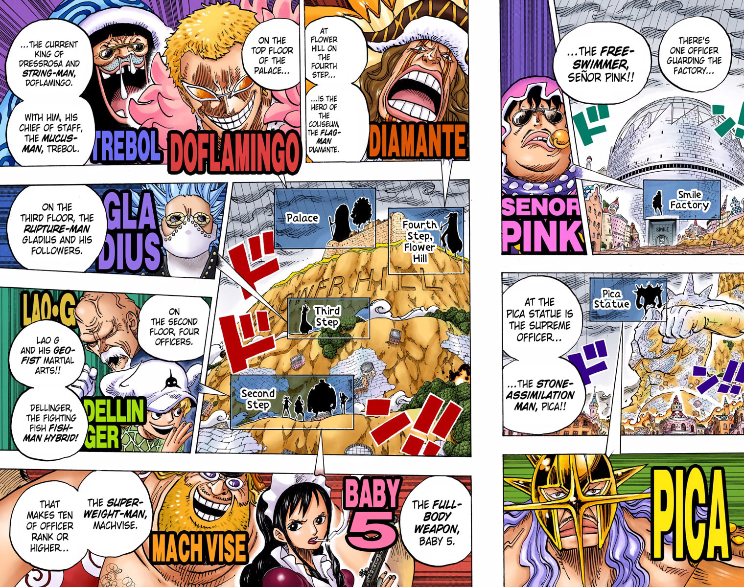 Read One Piece (Colored) chapter 768 image 7 on Lezhin