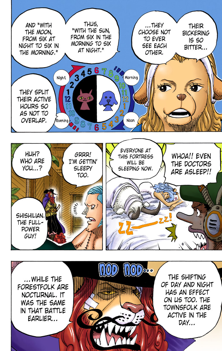 Read One Piece (Colored) chapter 809 image 5 on Lezhin
