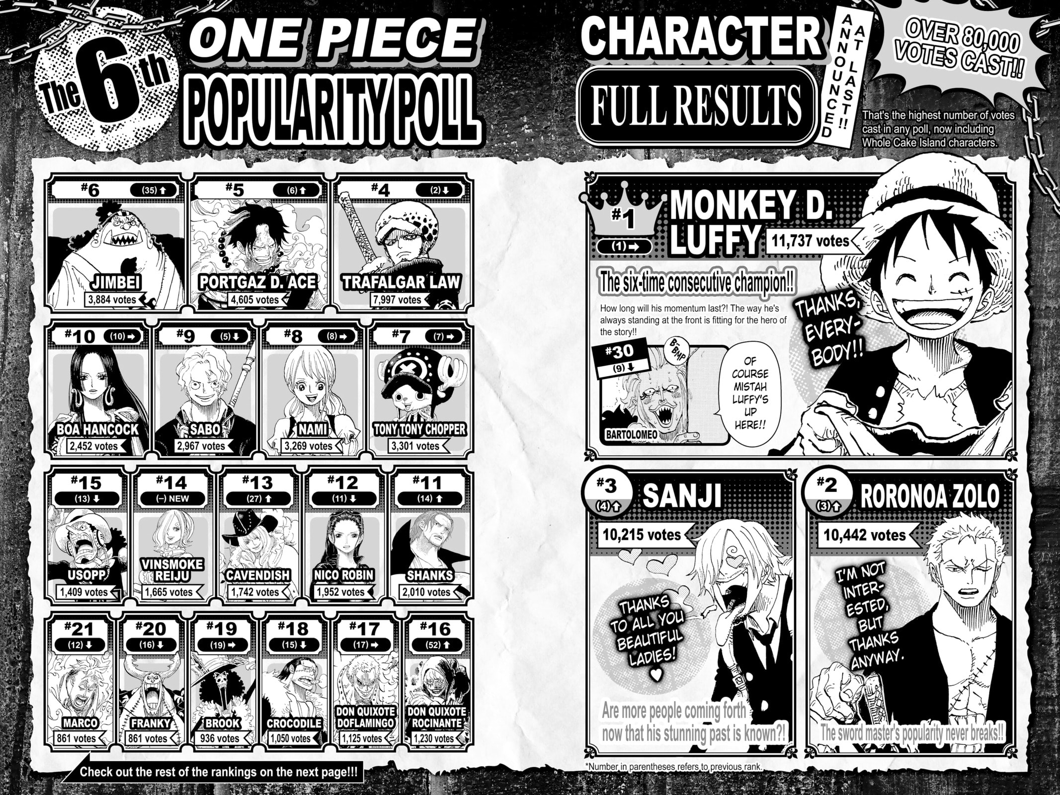 Read One Piece (Colored) chapter 879 image 22 on Lezhin