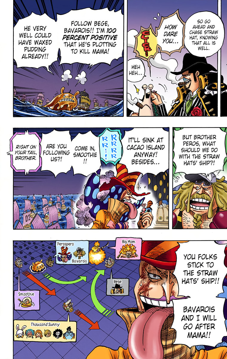 Read One Piece (Colored) chapter 892 image 9 on Lezhin