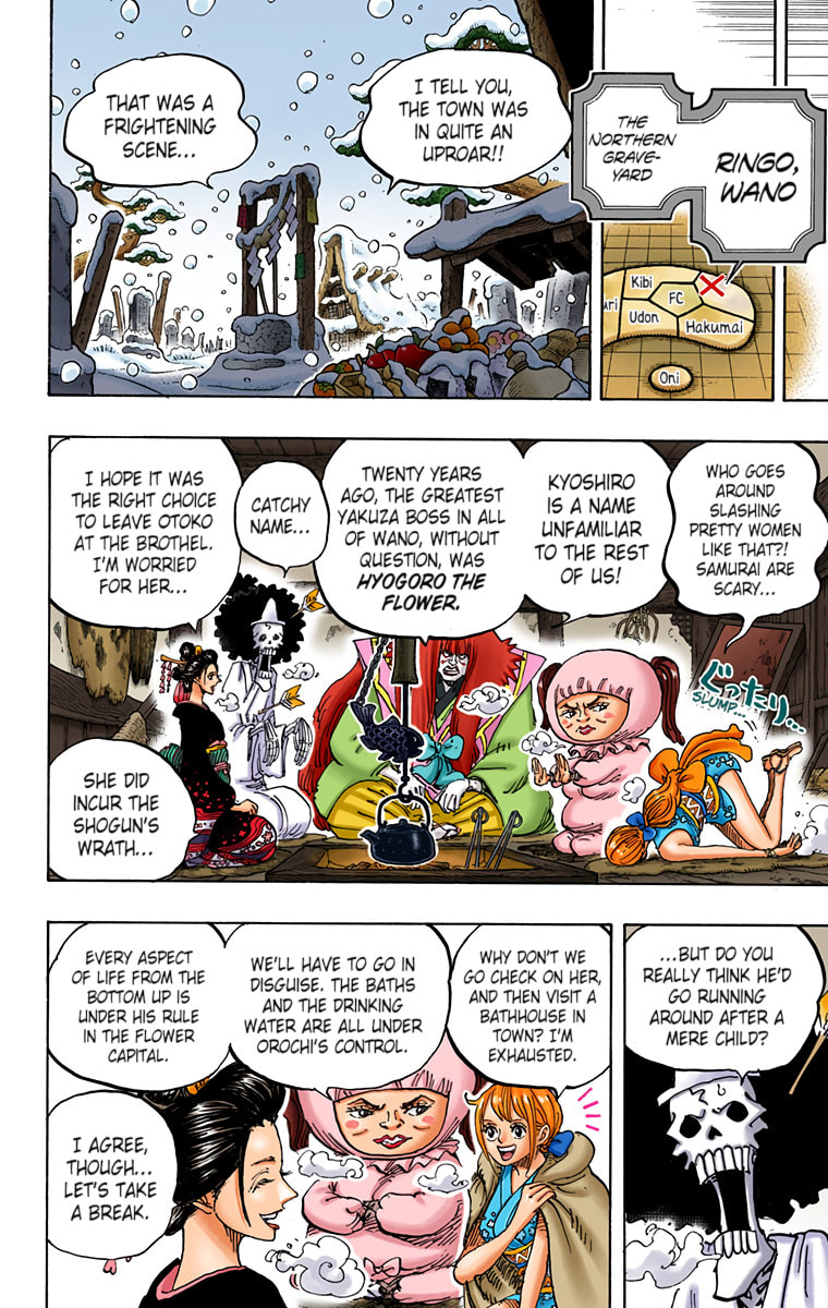 Read One Piece (Colored) chapter 934 image 7 on Lezhin