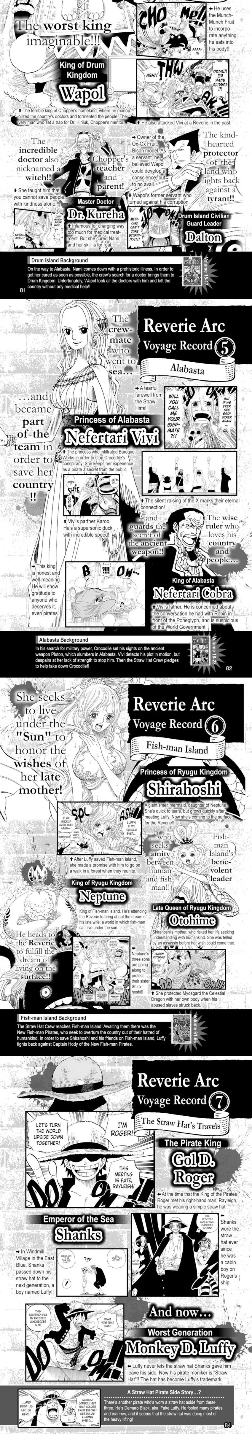 One Piece (Official Colored) Chapter 904 page 5 - 