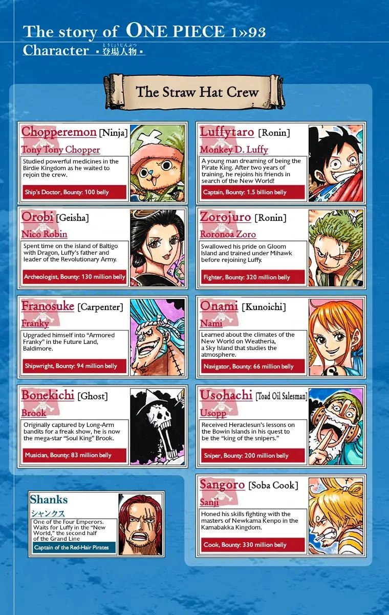One Piece (Official Colored) Chapter 932 page 5 - 