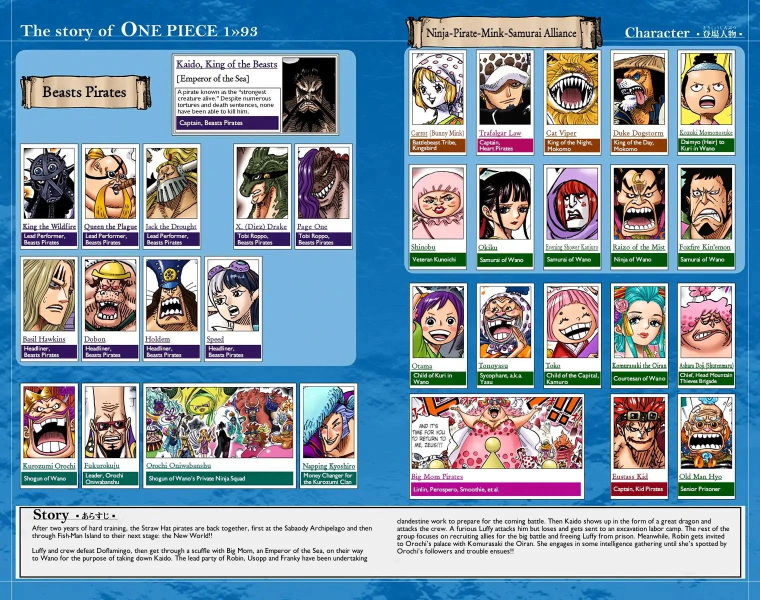 One Piece (Official Colored) Chapter 932 page 6 - 