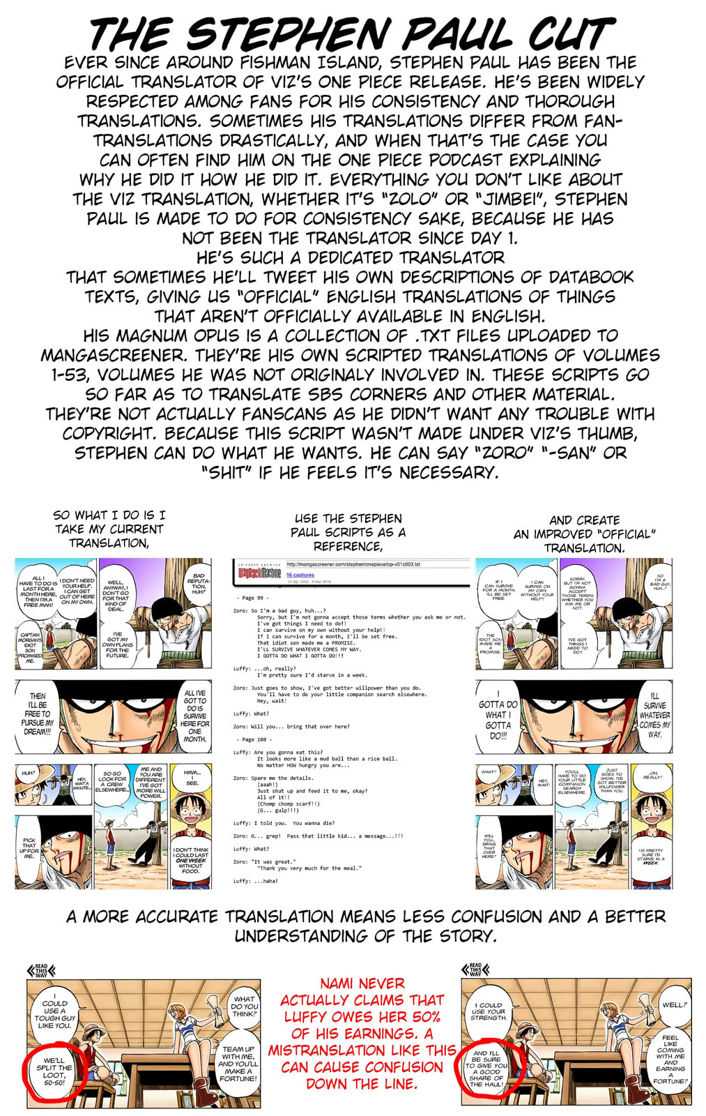 Read One Piece chapter 0 image 12 on Lezhin