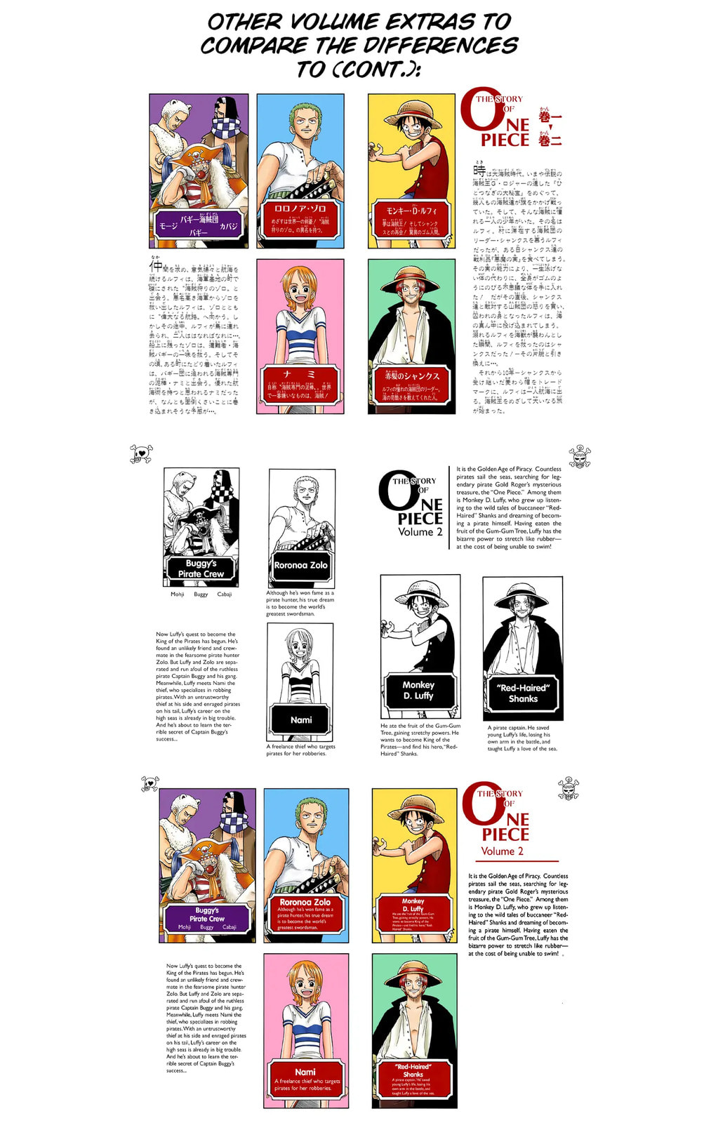Read One Piece chapter 0 image 9 on Lezhin