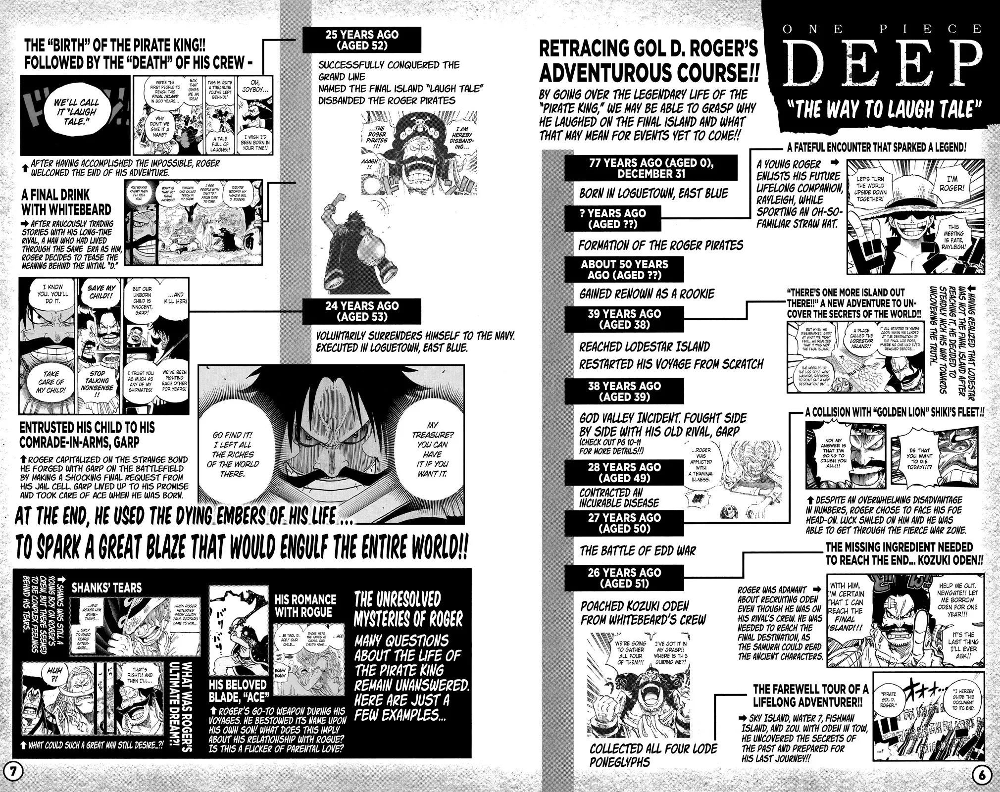 One Piece Chapter 1053.1 page 6 - 
