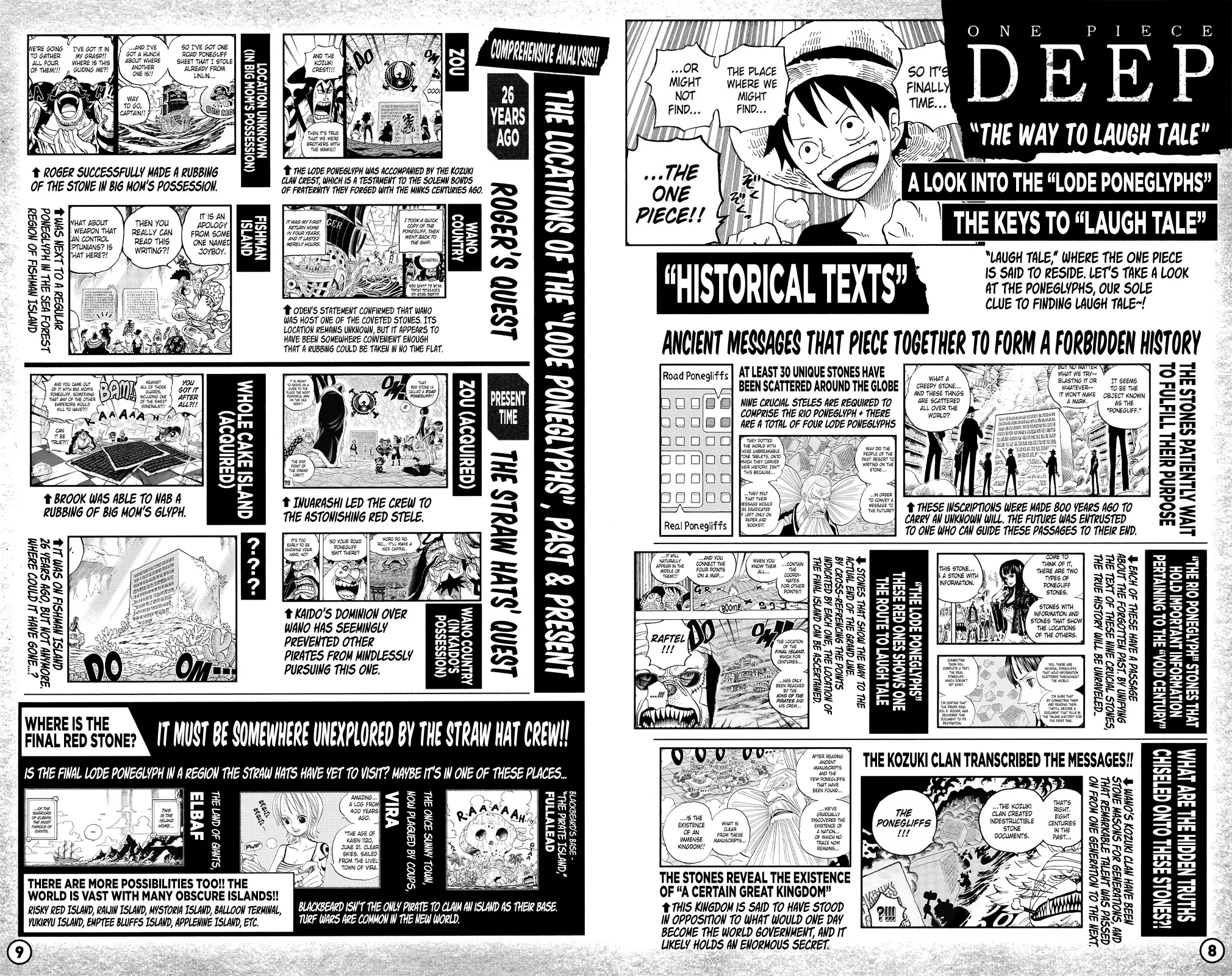 One Piece Chapter 1053.1 page 7 - 