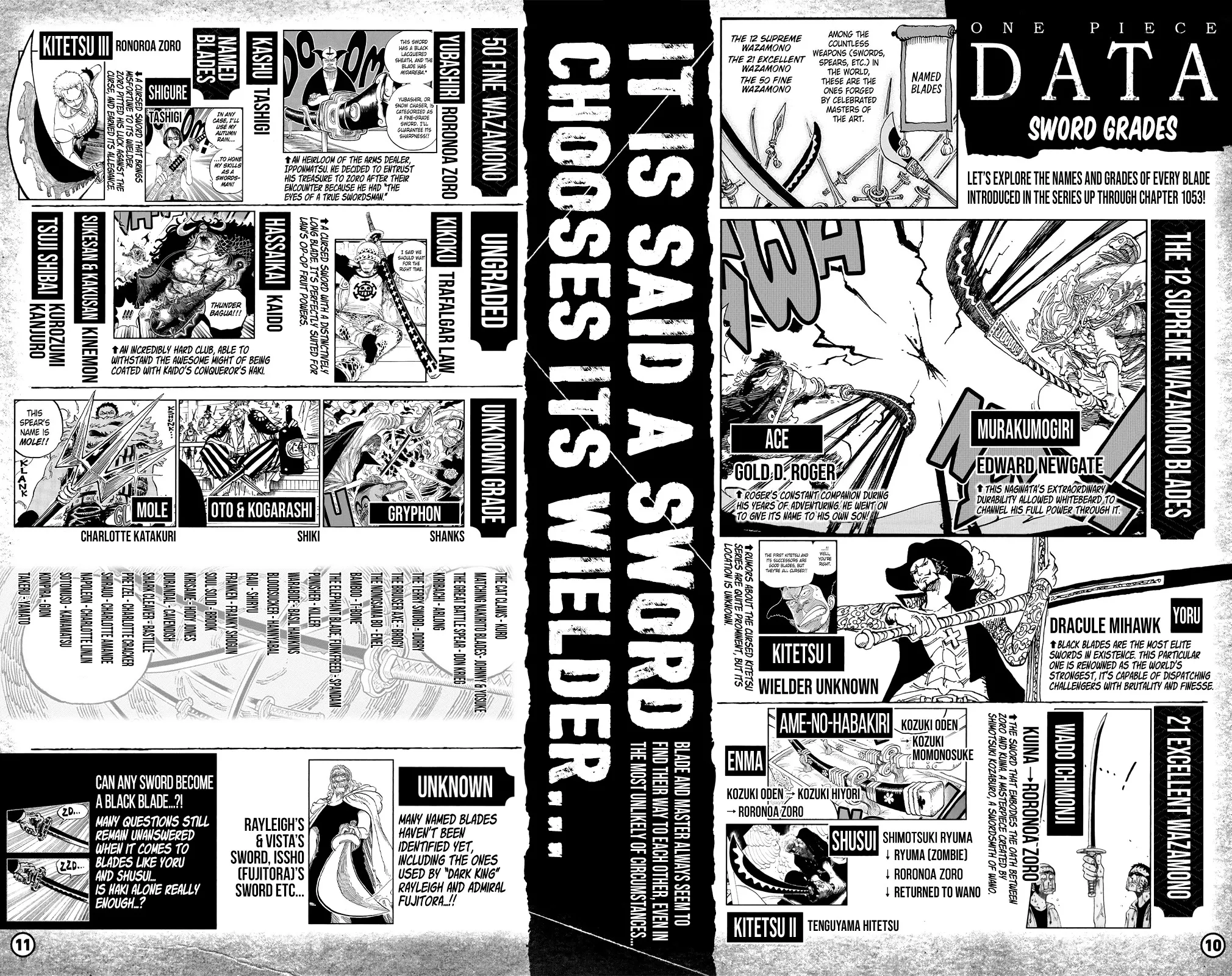One Piece Chapter 1053.2 page 8 - 